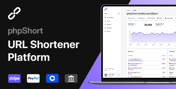 product_screen phpShort - URL Shortener Platform - Image 1