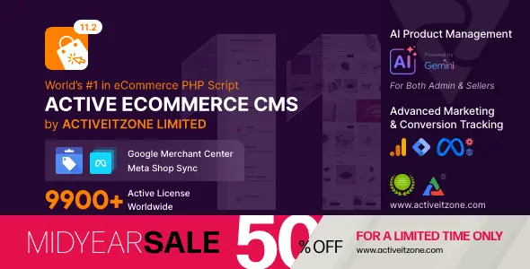 Active eCommerce CMS Cover